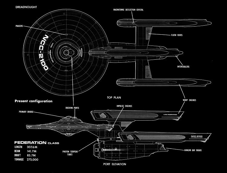 U.S.S. Federation NCC 2100